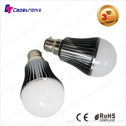 A19 8W E27 Base Retrofit LED Globe Bulb